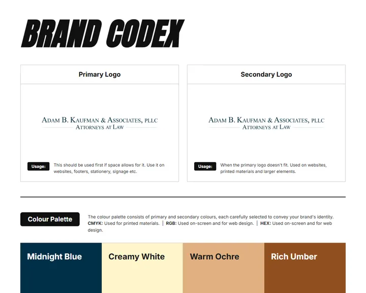 A one-page Brand Codex sheet