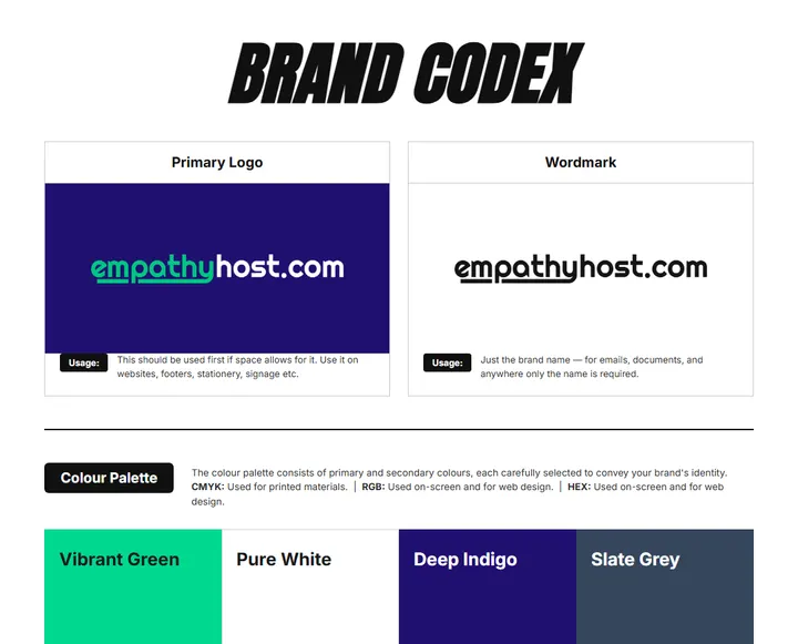 A one-page Brand Codex sheet