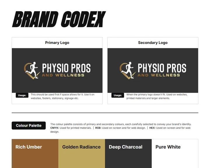 A one-page Brand Codex sheet