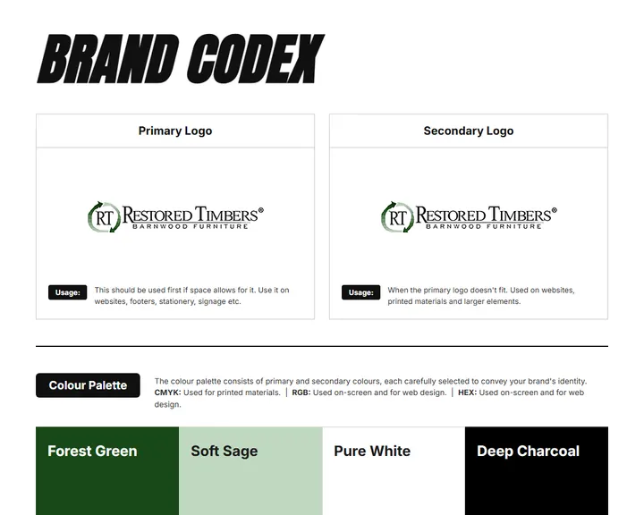 A one-page Brand Codex sheet