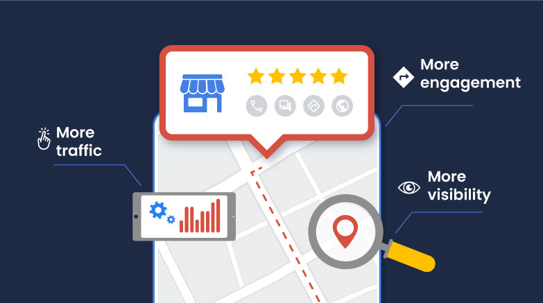 How to unlock the power of Google maps pack for your local business - more traffic, engagement, and visibility strategy