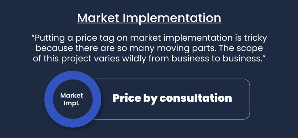 Market implementation infographic with one blue circle around statistical wording about brand design